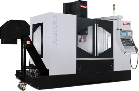 wele cnc machine|wele mechatronic company.